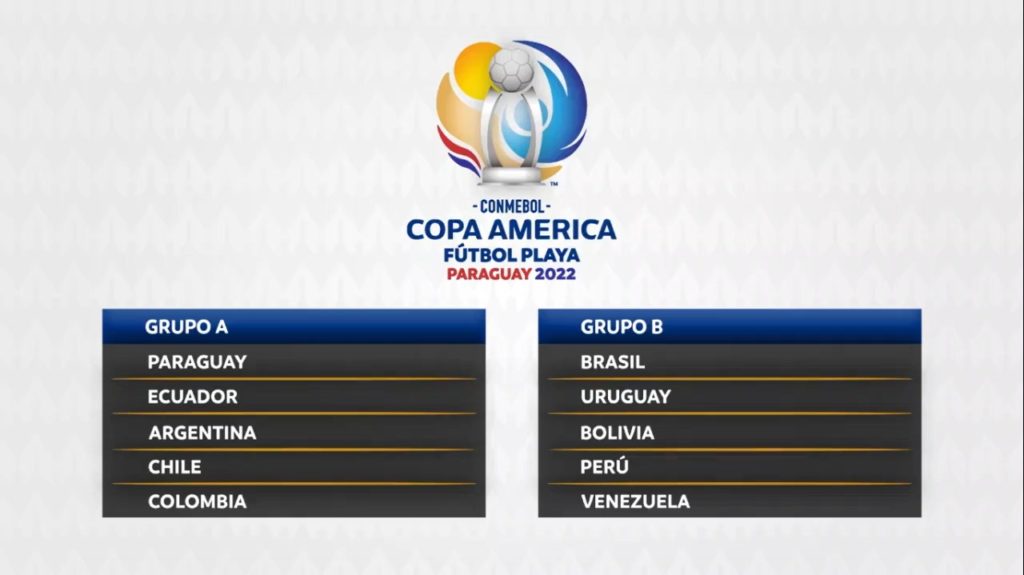 Confira os Grupos da CONMEBOL Copa América Feminina 2022