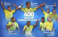 Seleção Brasileira chega a 400 gols em Copas do Mundo